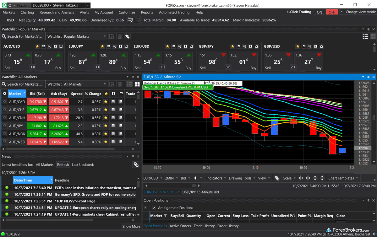 FOREX.com ATPro desktop trading platform layout FOREX.com ATPro desktop trading platform layout