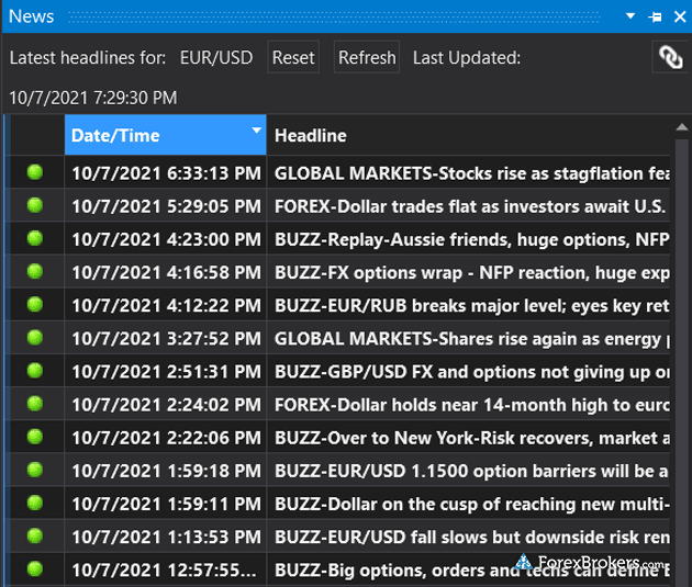 FOREX.com ATPro desktop trading platform news headlines FOREX.com ATPro desktop trading platform news headlines