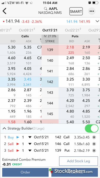Interactive Brokers mobile option chain Interactive Brokers mobile option chain